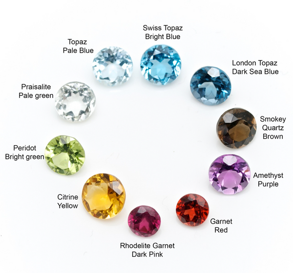 Precious stones vs semi-precious stones